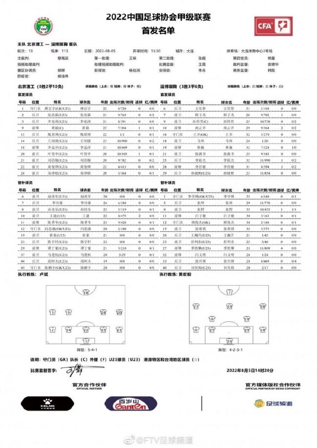 推荐：热刺